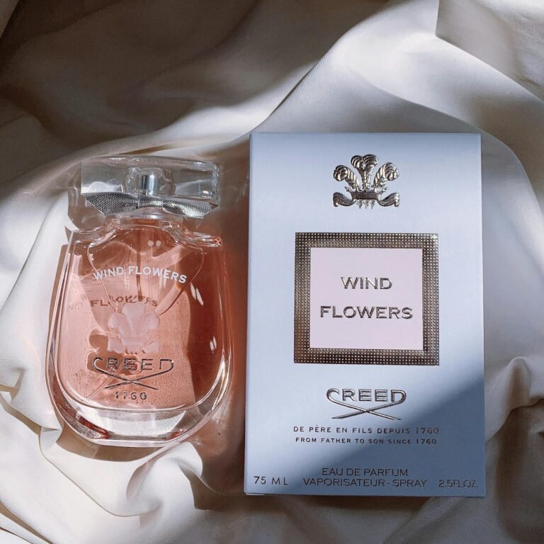 High-End Fashion Marketing